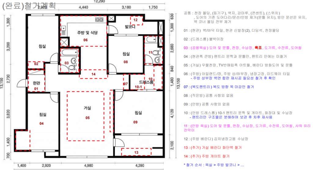 공간별 철거 범위와 항목을 빨간 점선으로 표시한 평면도