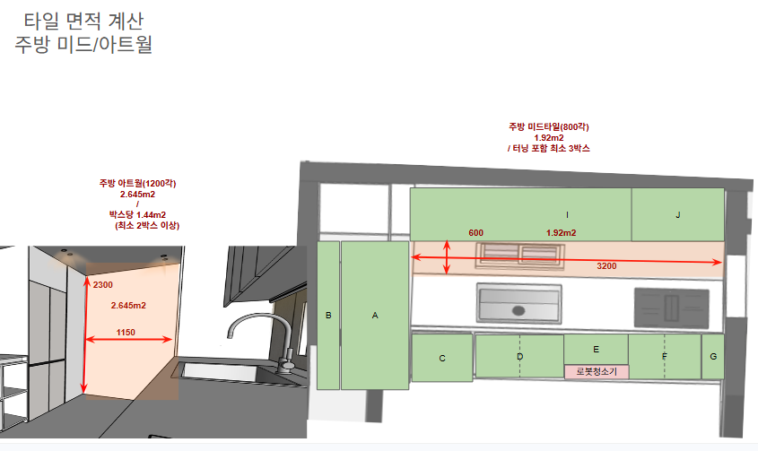 주방 아트월과 미드타일 면적을 계산한 도면 및 3D 렌더링