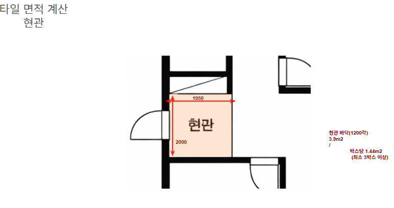 현관 바닥 타일 면적을 계산한 도면(3.9m2, 최소 3박스)