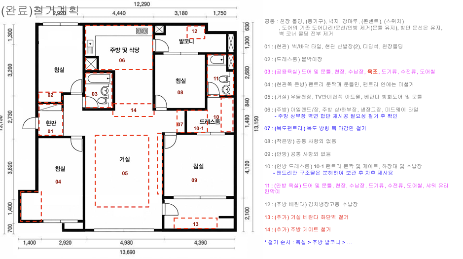 공간별 철거 범위와 항목을 빨간 점선으로 표시한 평면도