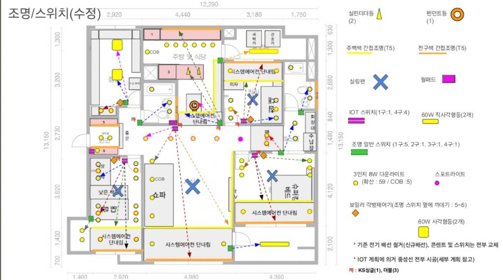 40평 아파트 인테리어 계획에 조명, 스위치의 설치 등을 계획한 모습