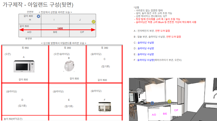 주방 아일랜드 뒷편 가구 배치