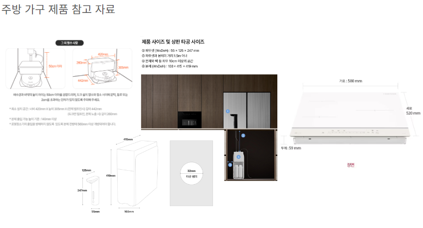 주방가구 설치 참고자료